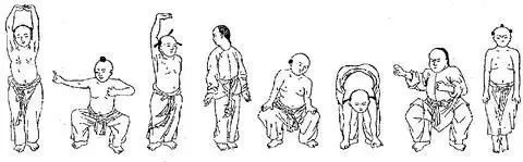 Traditional Chinese Medicine Health Preservation: The Amazing Art of Dao Yin, Simple Movements for Disease Prevention and Treatment