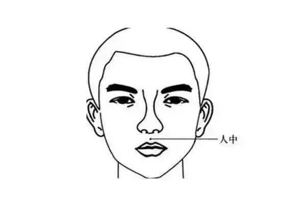 Comprehensive Guide to 35 Common Acupuncture Points: Locations and Effects with Detailed Diagrams