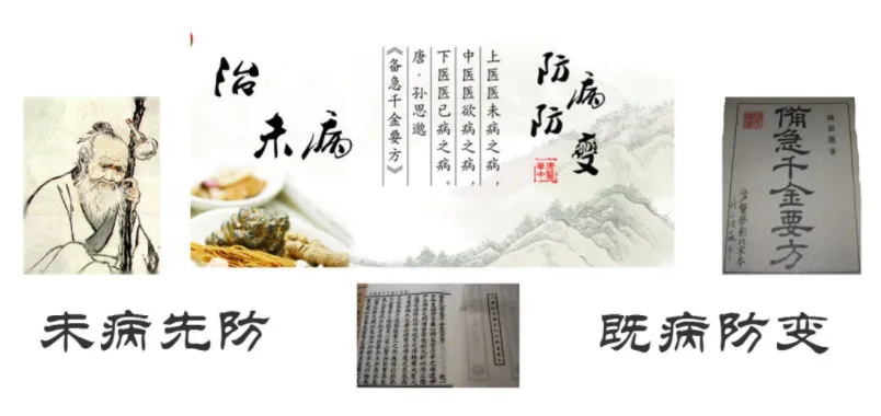 Wisdom of Health Preservation from the Huangdi Neijing