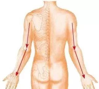 Key Techniques for Gua Sha