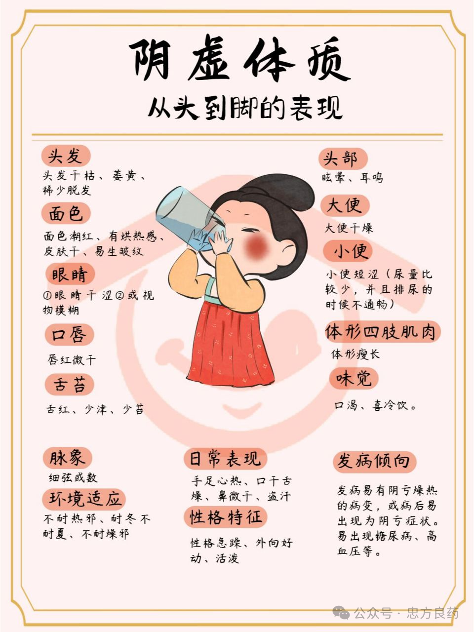 Understanding Deficiencies: The Differences Between Yin Deficiency, Yang Deficiency, Qi Deficiency, and Blood Deficiency