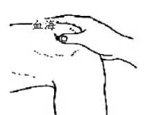 Ten Gua Sha Techniques to Relieve Various Ailments Using a Spoon