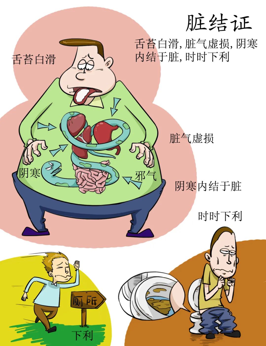 High-Definition Comic Version of the Treatise on Cold Damage