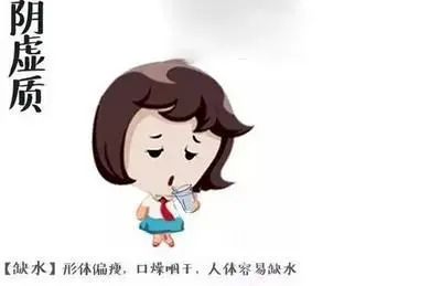 Understanding Yin Deficiency Constitution in Traditional Chinese Medicine