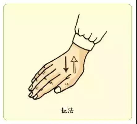 Thirteen Essential Massage Techniques Every Practitioner Should Know