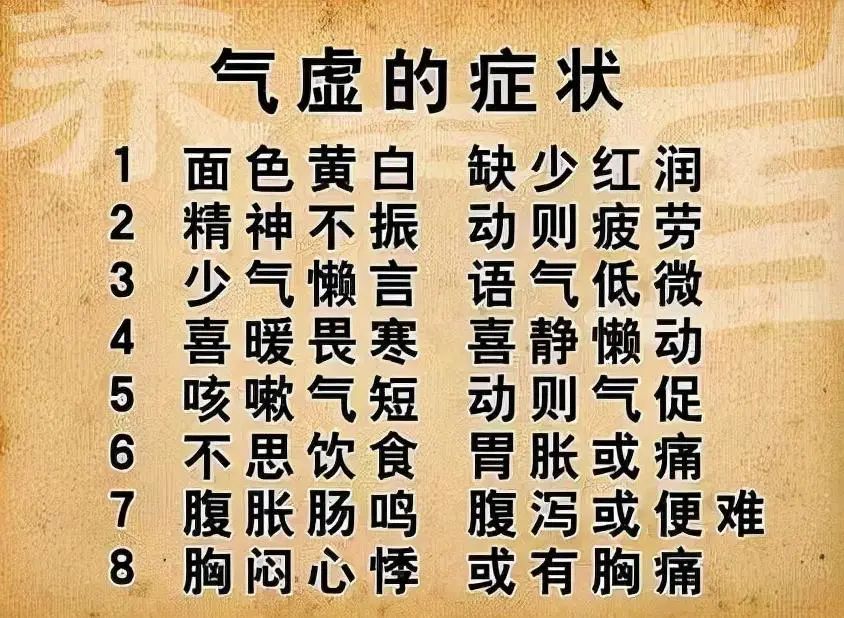Prolonged Sitting Leads to Qi Deficiency: TCM Teaches You to 'Tonify Qi and Revitalize Spirit'! Six Major Qi-Tonifying Foods