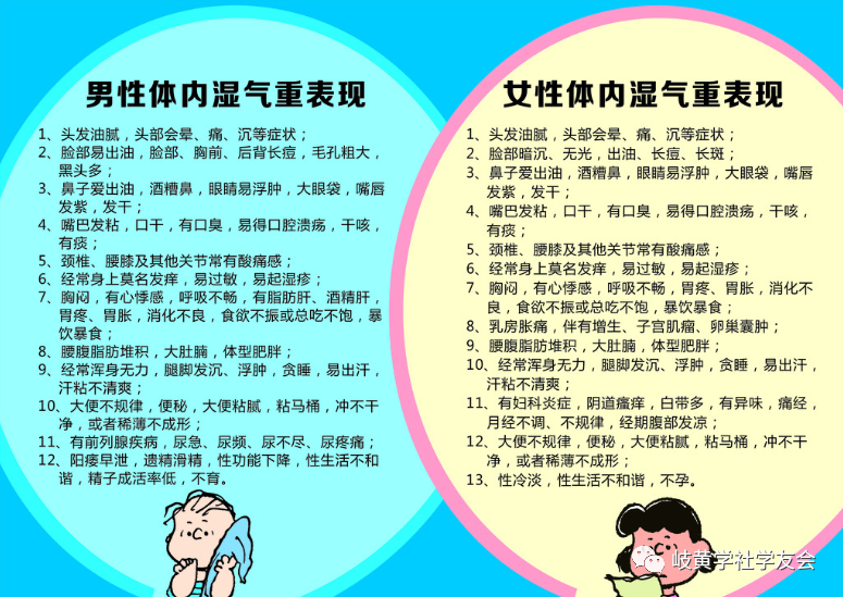 Understanding Dampness in Traditional Chinese Medicine: Symptoms, Effects, and Remedies