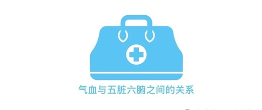 The Relationship Between Qi, Blood, and the Five Zang Organs and Six Fu Organs