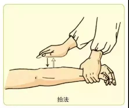 Thirteen Essential Massage Techniques Every Practitioner Should Know
