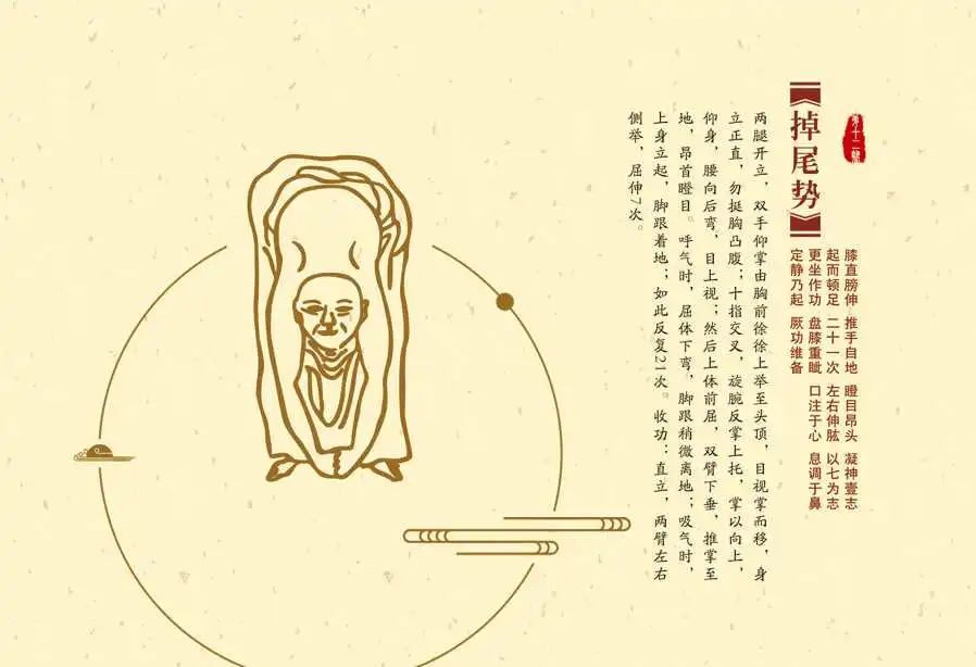 Detailed Explanation of the Twelve Movements of the Ancient Yi Jin Jing