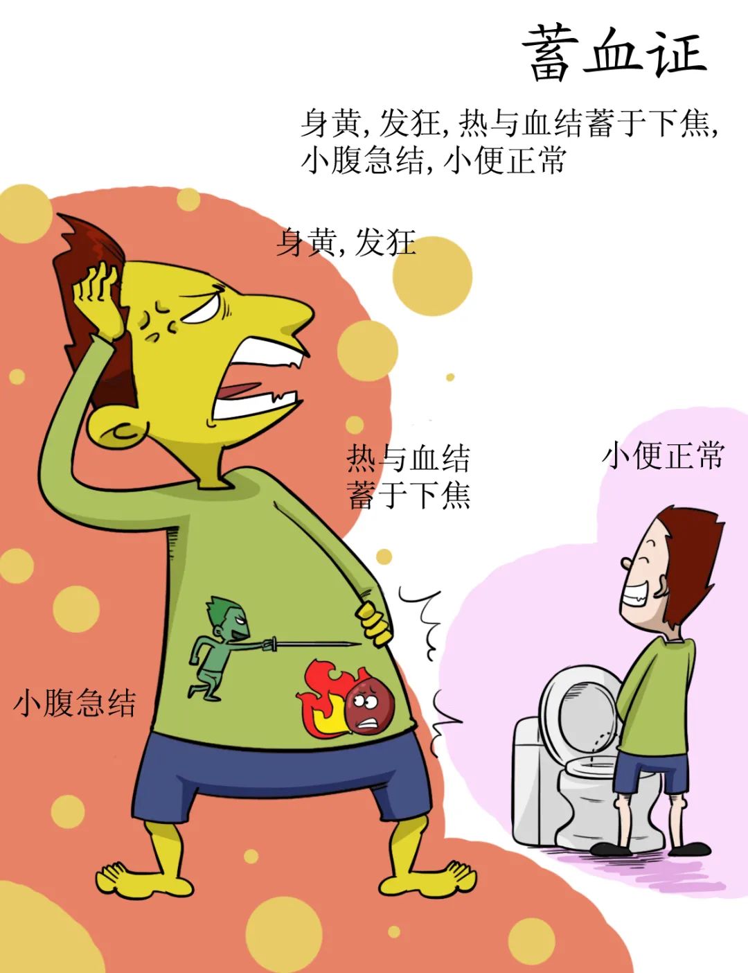 High-Definition Comic Version of the Treatise on Cold Damage