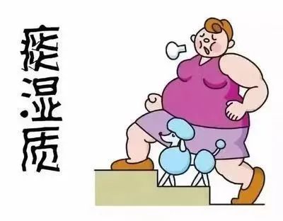 Identifying TCM Constitutions: Phlegm-Dampness as the Root of Obesity!