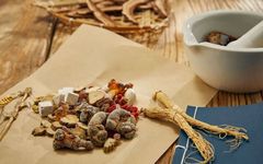 Essential Herbs for Activating Blood Circulation and Resolving Stasis