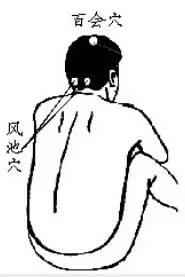 10 Gua Sha Techniques to Relieve Discomfort and Improve Spring Yang Fire Using a Spoon