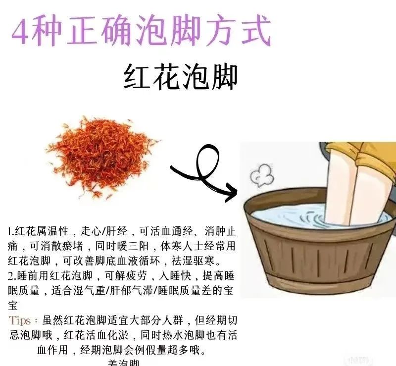 The Benefits of Safflower: Foot Soaks, Wine Infusions, and Treatment for Injuries and Cardiovascular Diseases