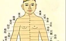 In-Depth Discussion on Ye Tianshi's Understanding and Application of the Eight Extraordinary Meridians