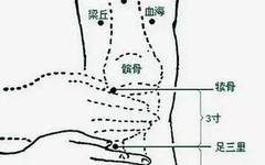 The 12 Essential Acupuncture Points for Treating Various Ailments!