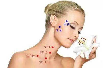 The Miraculous "Three Needles" in TCM Acupuncture: Treating One Disease with Three Acupuncture Points