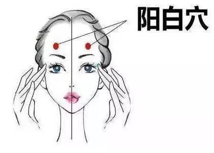 Comprehensive Guide to 35 Common Acupuncture Points: Locations and Effects with Detailed Diagrams