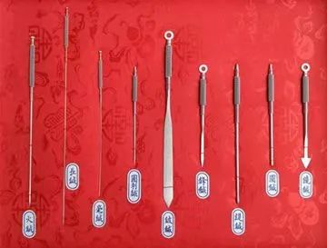 Understanding Fire Needle Therapy in Traditional Chinese Medicine