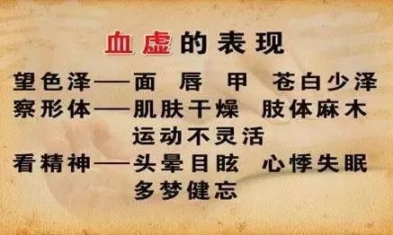 What Are the Differences Between Blood Deficiency and Yin Deficiency?