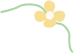 Nurturing the Five Organs for Harmonious Functioning of the Six Bowels