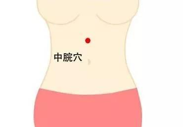 Essential Knowledge of Traditional Chinese Medicine You Must Understand