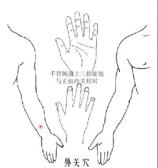 The Eight Extraordinary Meridians: A Major Remedy for Comprehensive Healing, Including Diagrams!