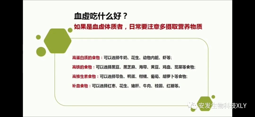Manifestations and Regulation of Blood Deficiency