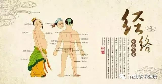 A Detailed Explanation of the Eight Extraordinary Meridians