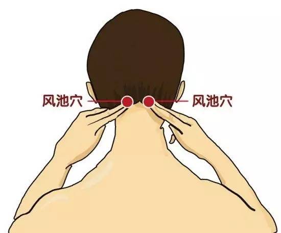 You Are Your Best Doctor: "Acupoint Pressure Chart"! Save It If You Need It