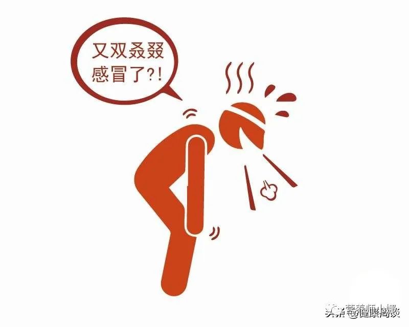 Distinguishing Between Wind-Heat and Wind-Cold Colds: How to Regulate Wind-Heat Cold