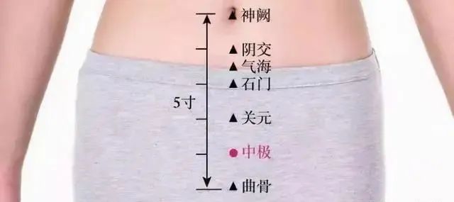 Traditional Fine Needle Technique for Acupuncture Treatment of Sciatica