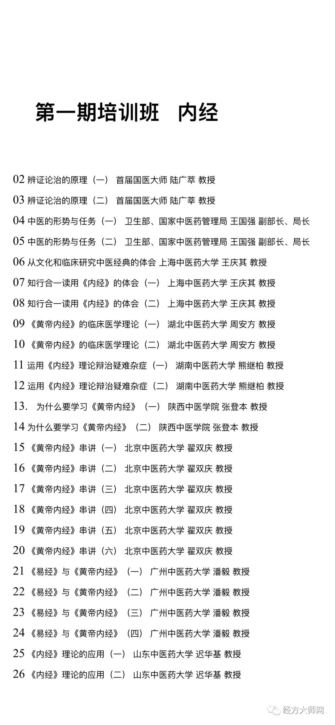 Seven Notable Cold-Heat Mixed Formulas from the "Shang Han Lun"