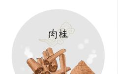 The Dual Role of Food and Medicine: Exploring Cinnamon (Rou Gui)