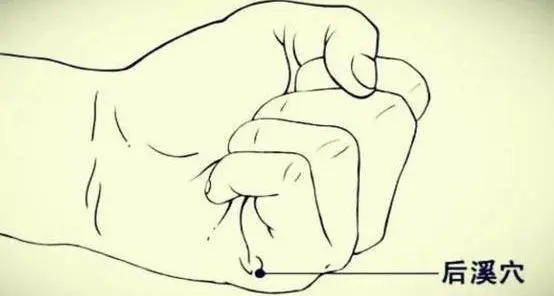 57 Practical Acupuncture Points Everyone Can Use
