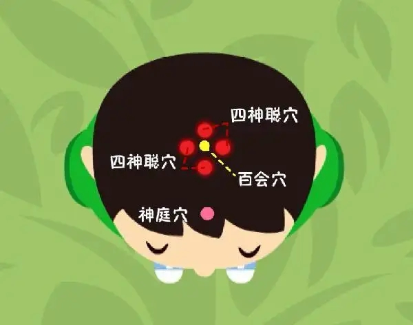 Traditional Chinese Medicine for Children's Health: Caring for Your Baby with Pediatric Tuina