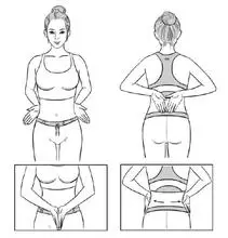 8 Effective Methods to Improve Spleen and Stomach Yang Deficiency