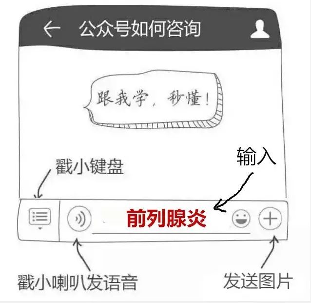 5 Key Indicators to Determine Kidney Yang Deficiency: How to Know If You Have It!