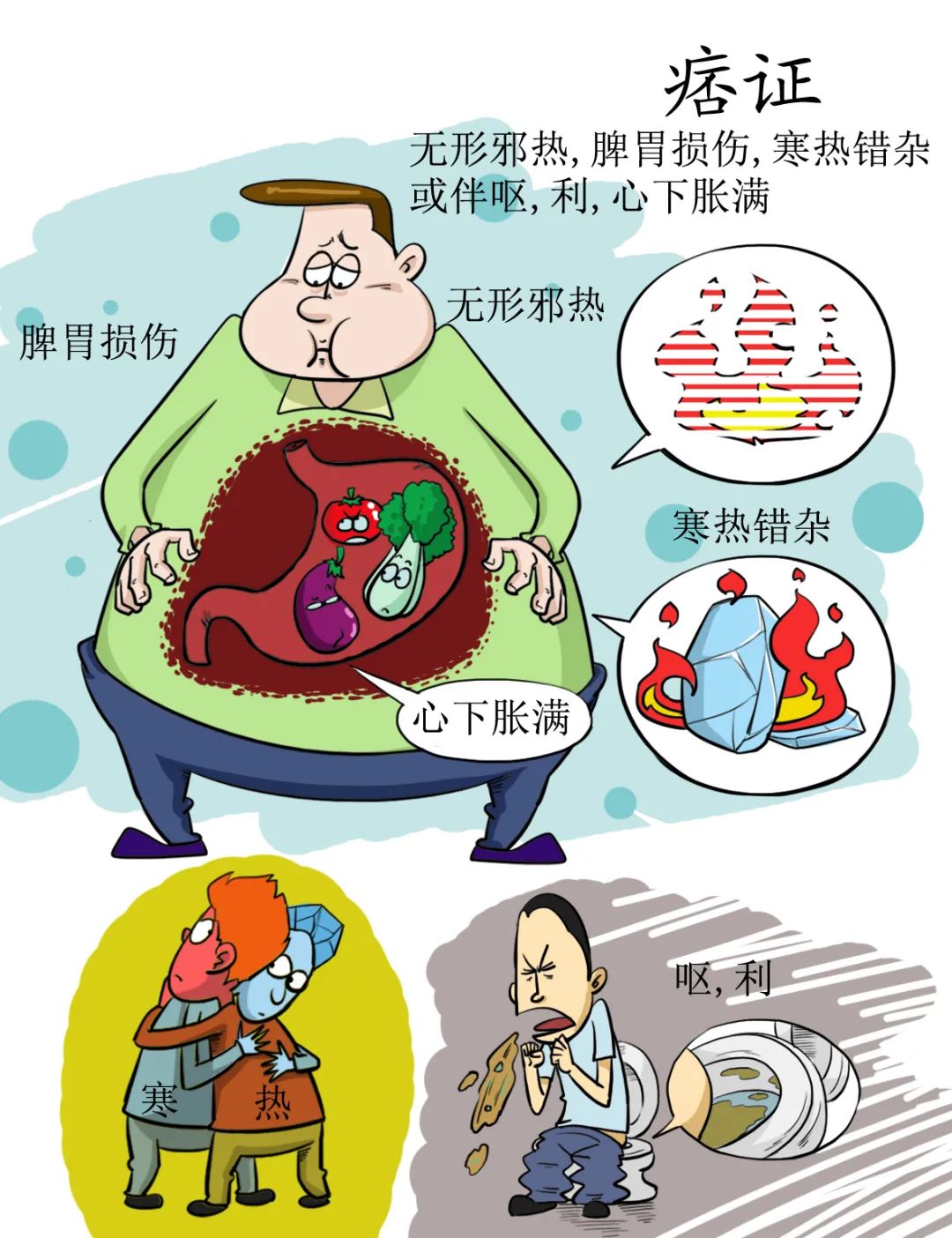 High-Definition Comic Version of the Treatise on Cold Damage