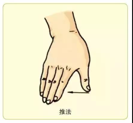 Thirteen Essential Massage Techniques Every Practitioner Should Know