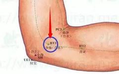 47 Unique Acupuncture Points Worth Seeing! (Collector's Edition)
