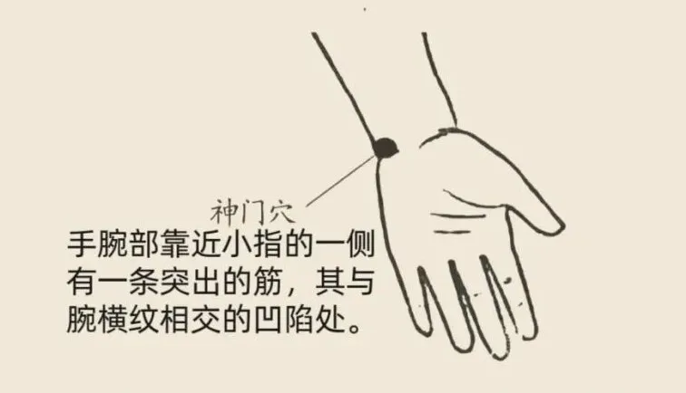 The Magical "Three Gates" of Moxibustion: Effective Relief for Insomnia and Depression!