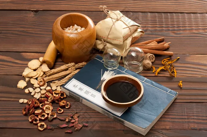 Health Education | Knowledge of Traditional Chinese Medicine for Health Preservation