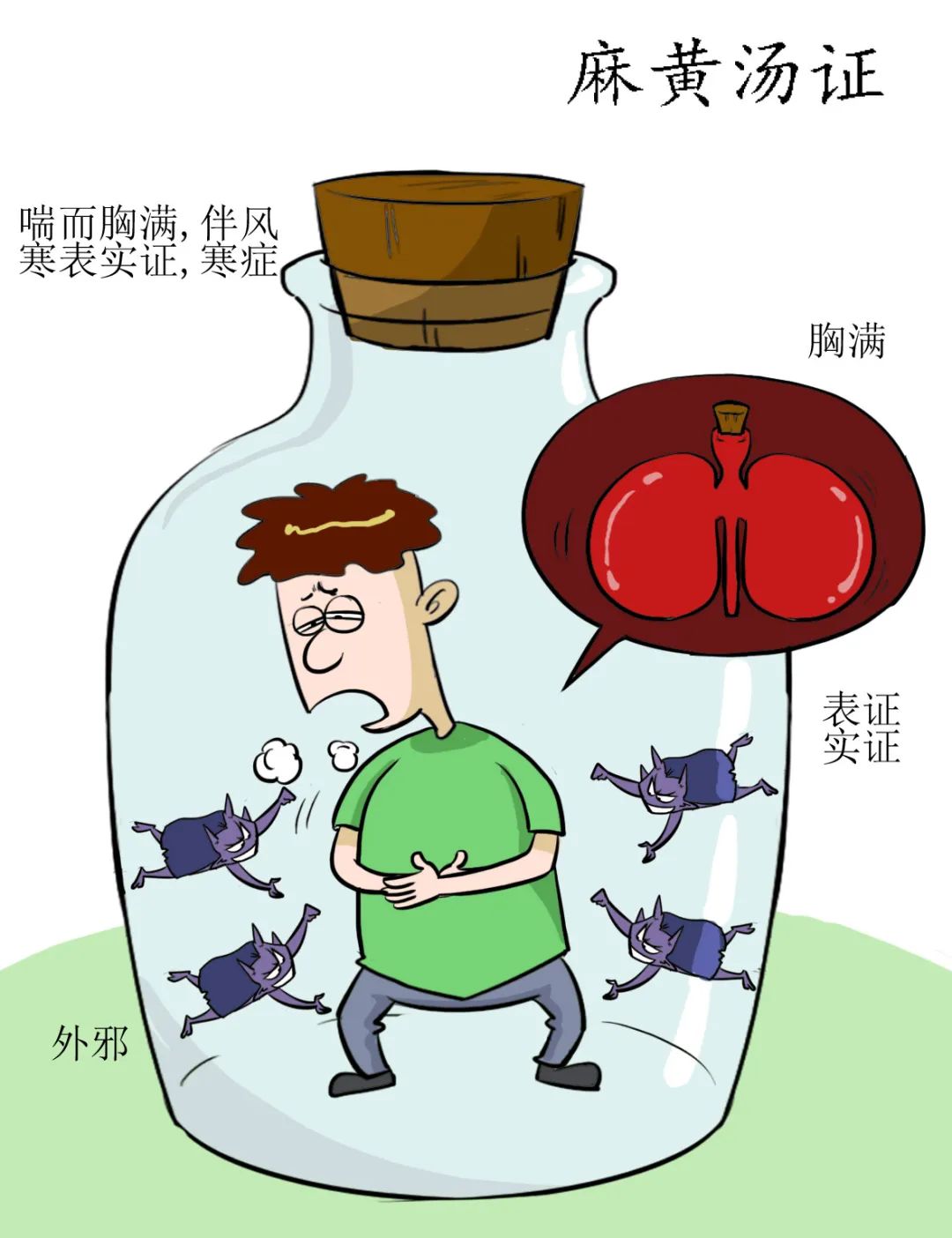 High-Definition Comic Version of the Treatise on Cold Damage