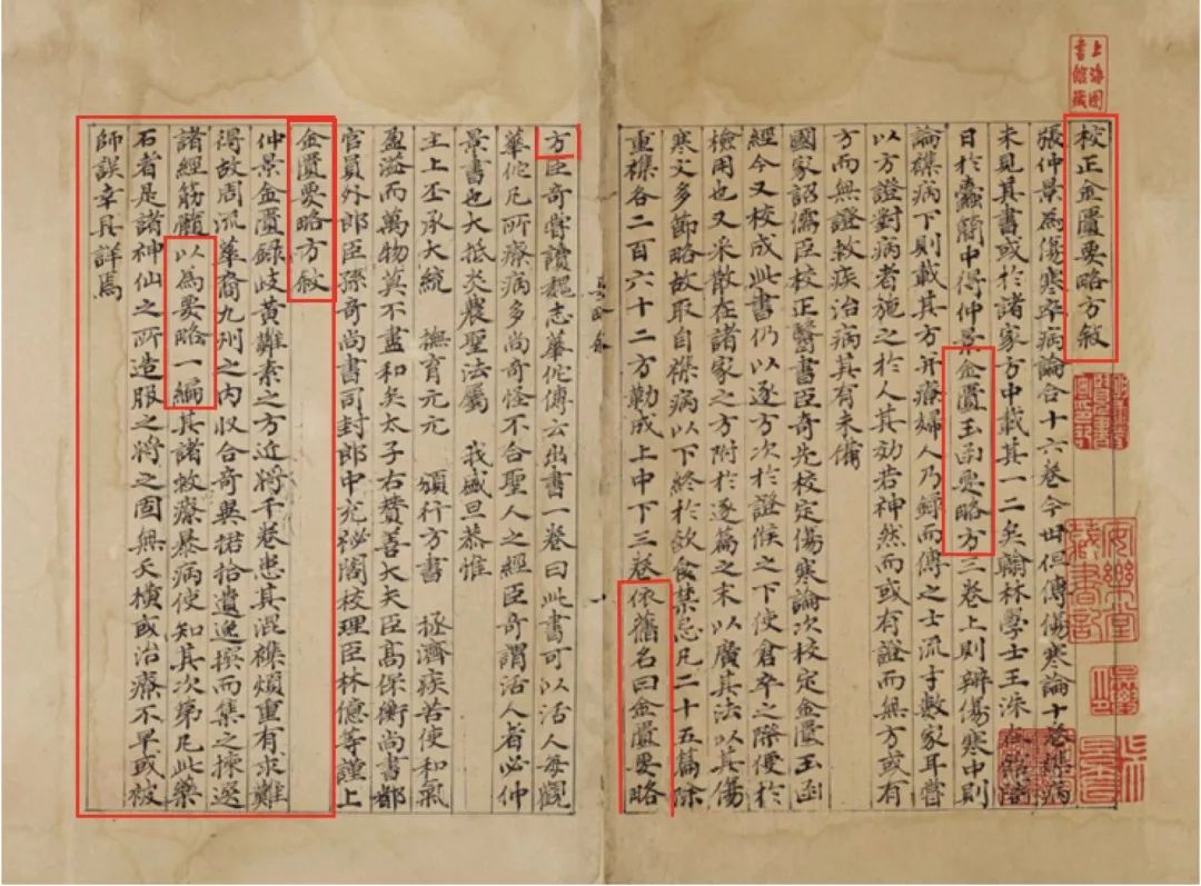 Exploring Medical History | Discovering the Original Name of the "Jingui Yaolue"