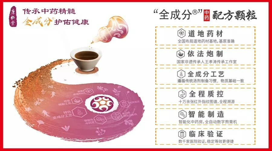 The Correct Understanding of Zhang Zhongjing's 'Xian Pulse'