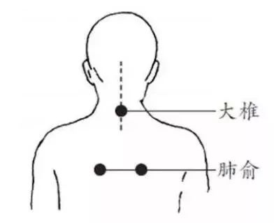 Gua Sha for All Ailments: The Importance of Correct Technique!