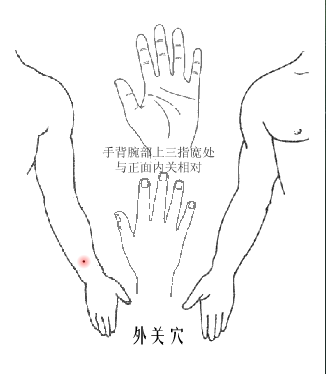 Comprehensive Summary of the Eight Extraordinary Meridians and Their Functions