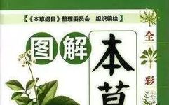 Li Shizhen: Compendium of Materia Medica